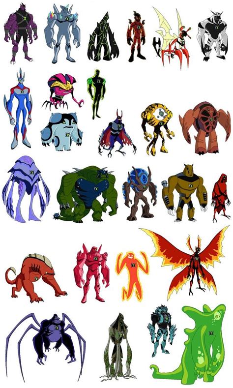 10 ultimate alien|ben 10 ultimate alien villains.